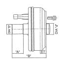 KNOTT brake stub up to 1500 kg 200x50 right