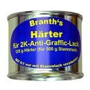 BRANTHs 2K-Anti-Graffic 500 g base varnish & 125 g hardener silk matt